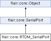 trunk/doc/Flair/classflair_1_1core_1_1_r_t_d_m___serial_port.png