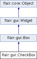 trunk/doc/Flair/classflair_1_1gui_1_1_check_box.png