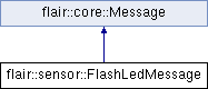 trunk/doc/Flair/classflair_1_1sensor_1_1_flash_led_message.png