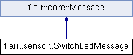 trunk/doc/Flair/classflair_1_1sensor_1_1_switch_led_message.png