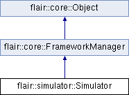 trunk/doc/Flair/classflair_1_1simulator_1_1_simulator.png