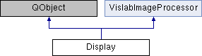 trunk/CameraViewer/Doc/html/class_display.png